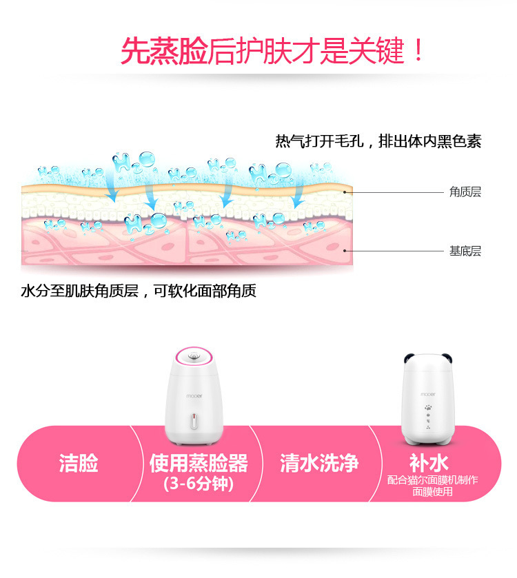 一键复制_20240707135925