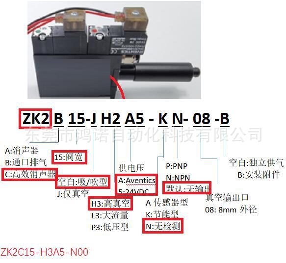 ZK2