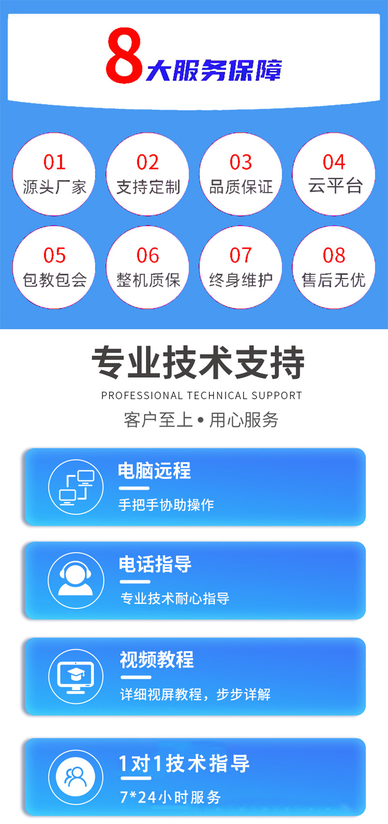 万诺(锦州)传感物联技术发展有限公司