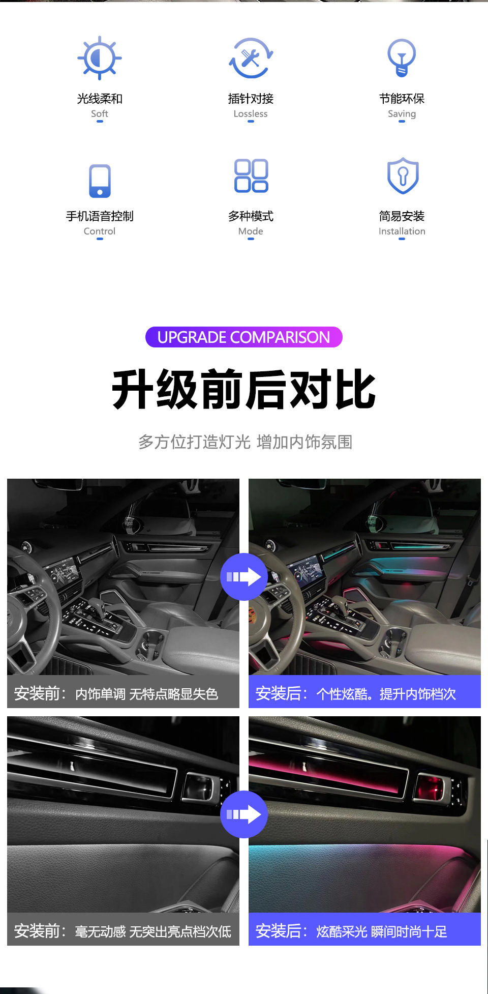 Car atmosphere light is suitable for Porsche Cayenne/New Maca/Palamela original modified car atmosphere light