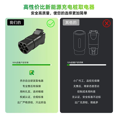 220V Household Socket Plug Scooter – EV şarj adapterləri