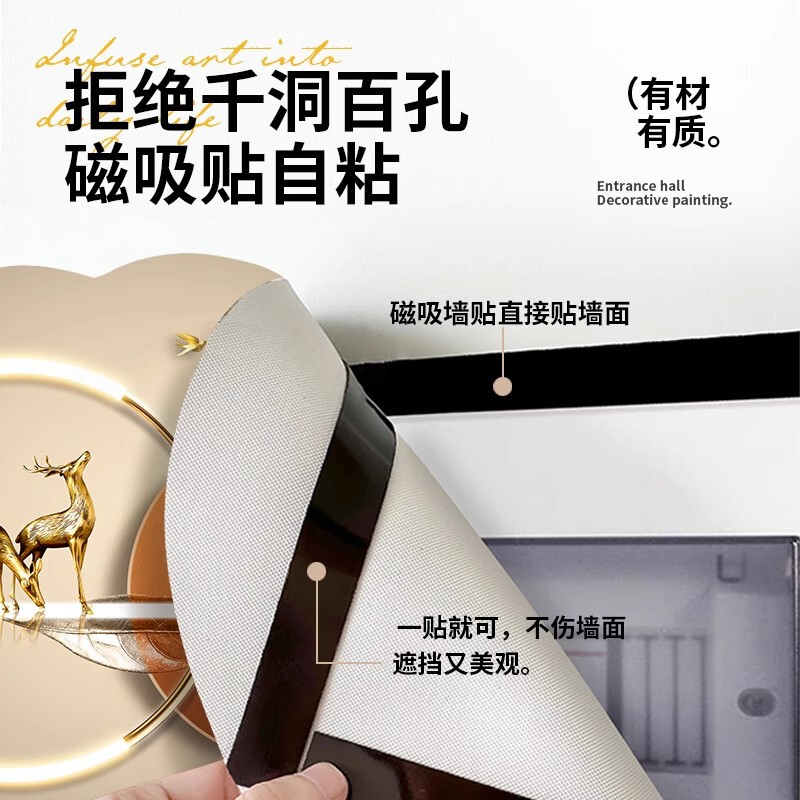 奶油风电表箱装饰画免打孔磁吸配电箱电闸箱遮挡挂画新款遮丑墙画|undefined
