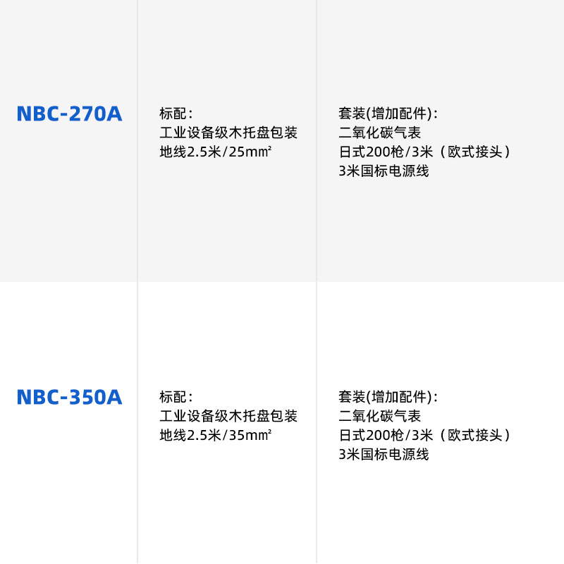 NBC-350A、NBC-270A.jpg