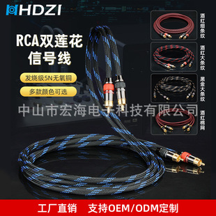 HHDZI���l��̖��RCA�pɏ�����^�o���~����h�@HiFi��푾�����