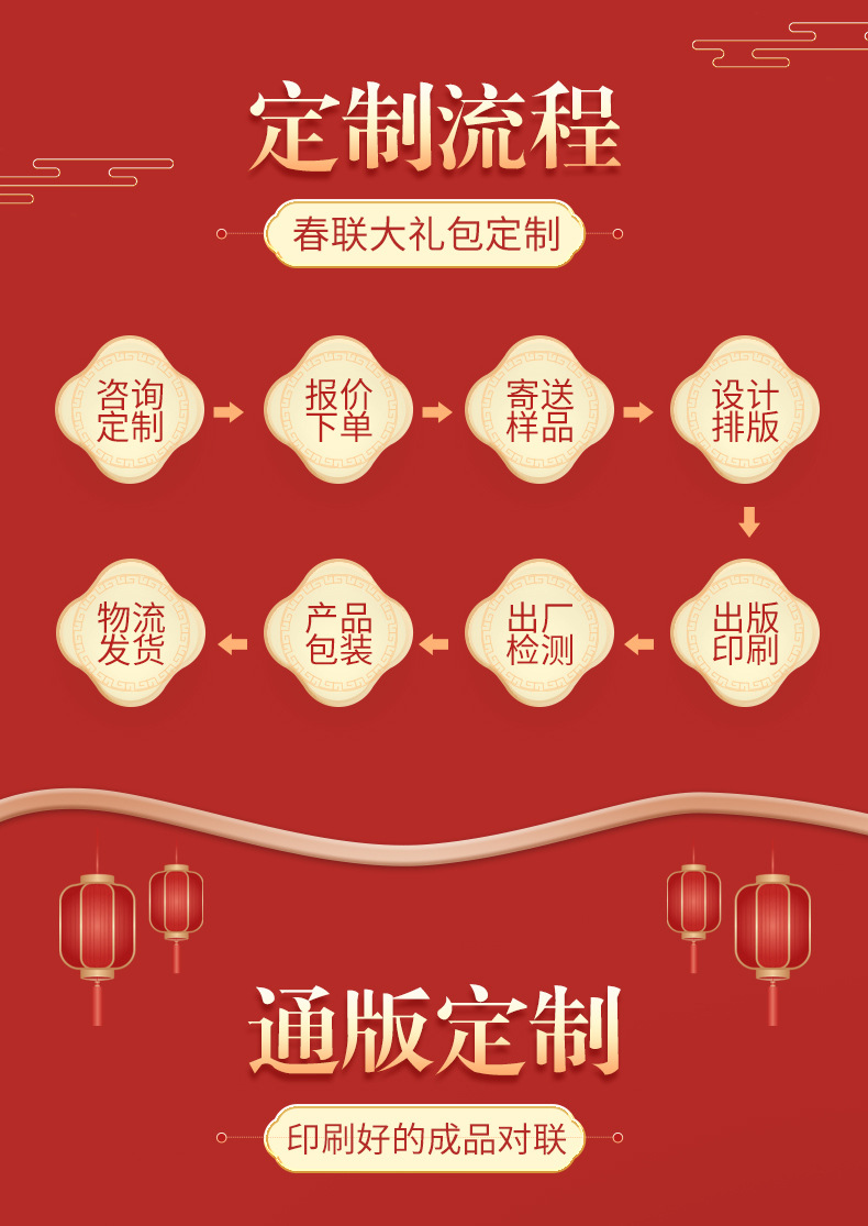 春节对联定制_02