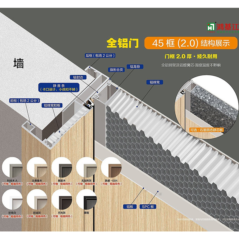 シンプルで軽い豪華なアルミドアの見えないドア枠の横隔膜は騒音を低減しなければならない。|undefined