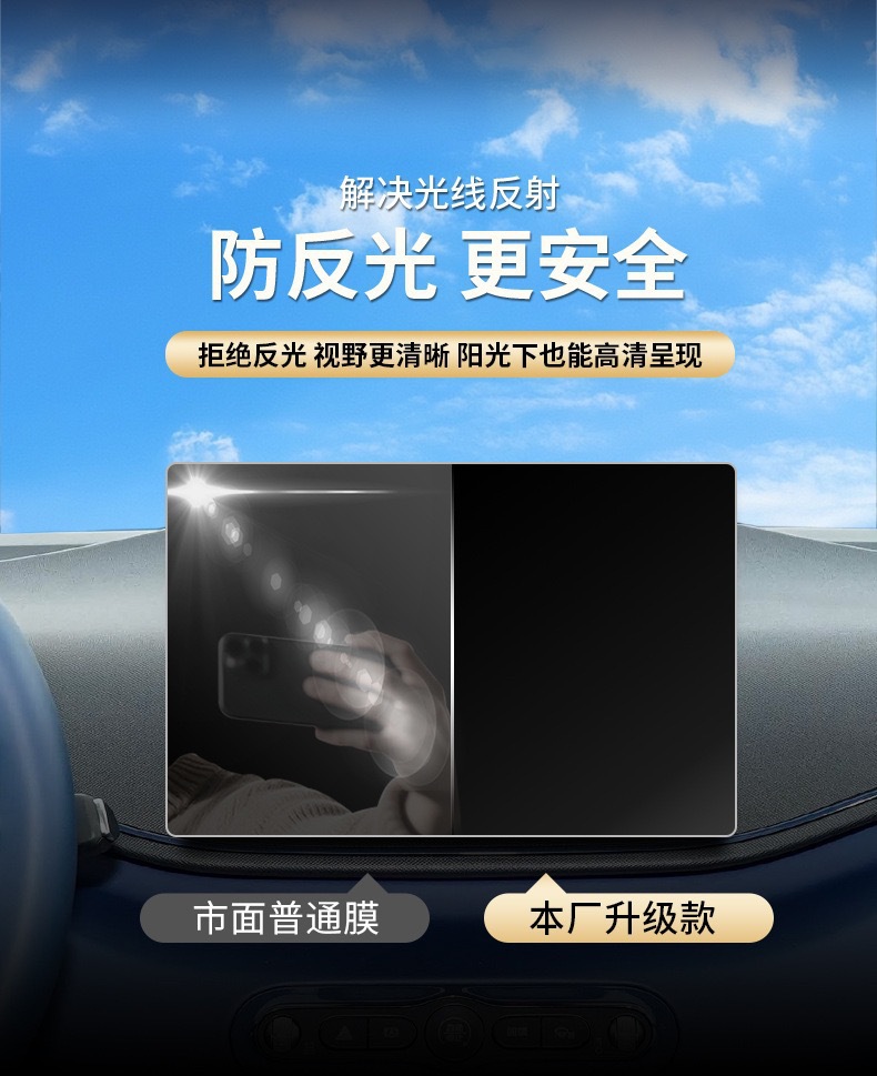25-26 Models Xiaomi Yu7 Central Control Screen Protective Film Navigation Car Tempered Film Car Interior Modification Accessories Gadget