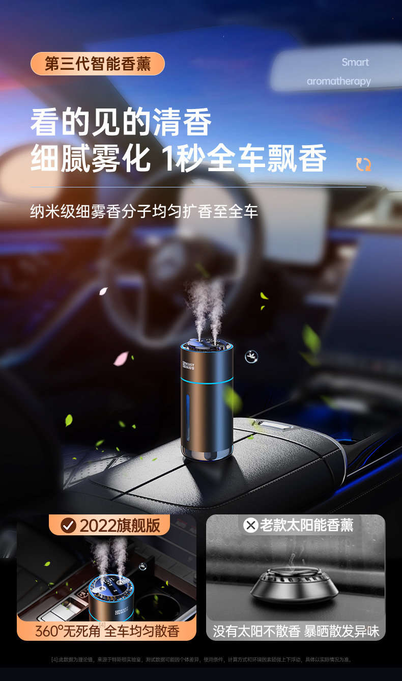 Car Humidifier, Atomized Aromatherapy Spray All-In-One Machine, Car Men's Small Oxygen Bar, Wireless Mini Home
