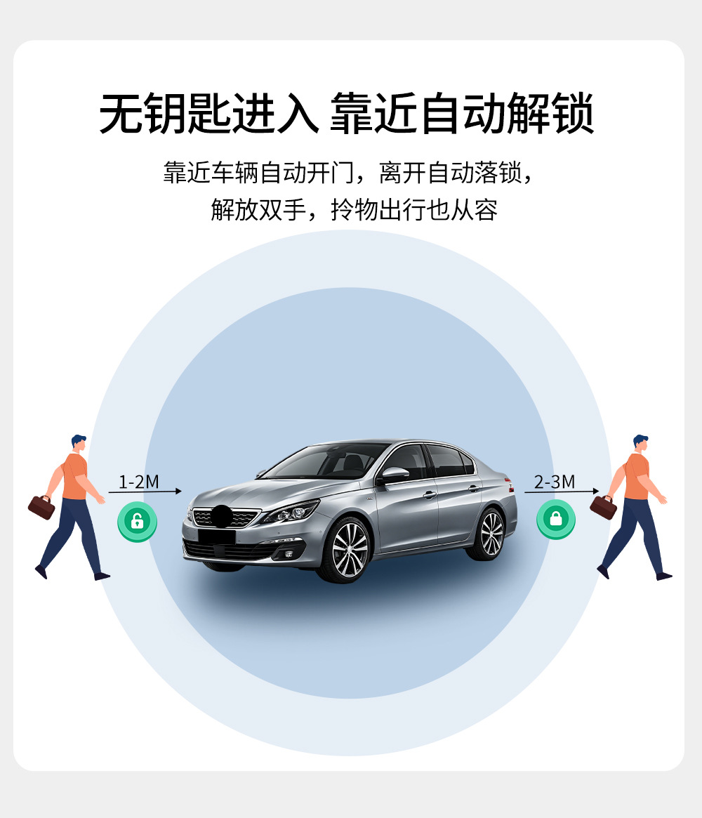 Universal Smart Car Key, Keyless Entry, Remote Start, Mobile Phone Control, Anti-Theft Alarm