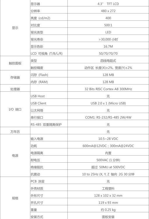 威纶通4.3寸TK6051iP触摸屏 高分辨率人机界面