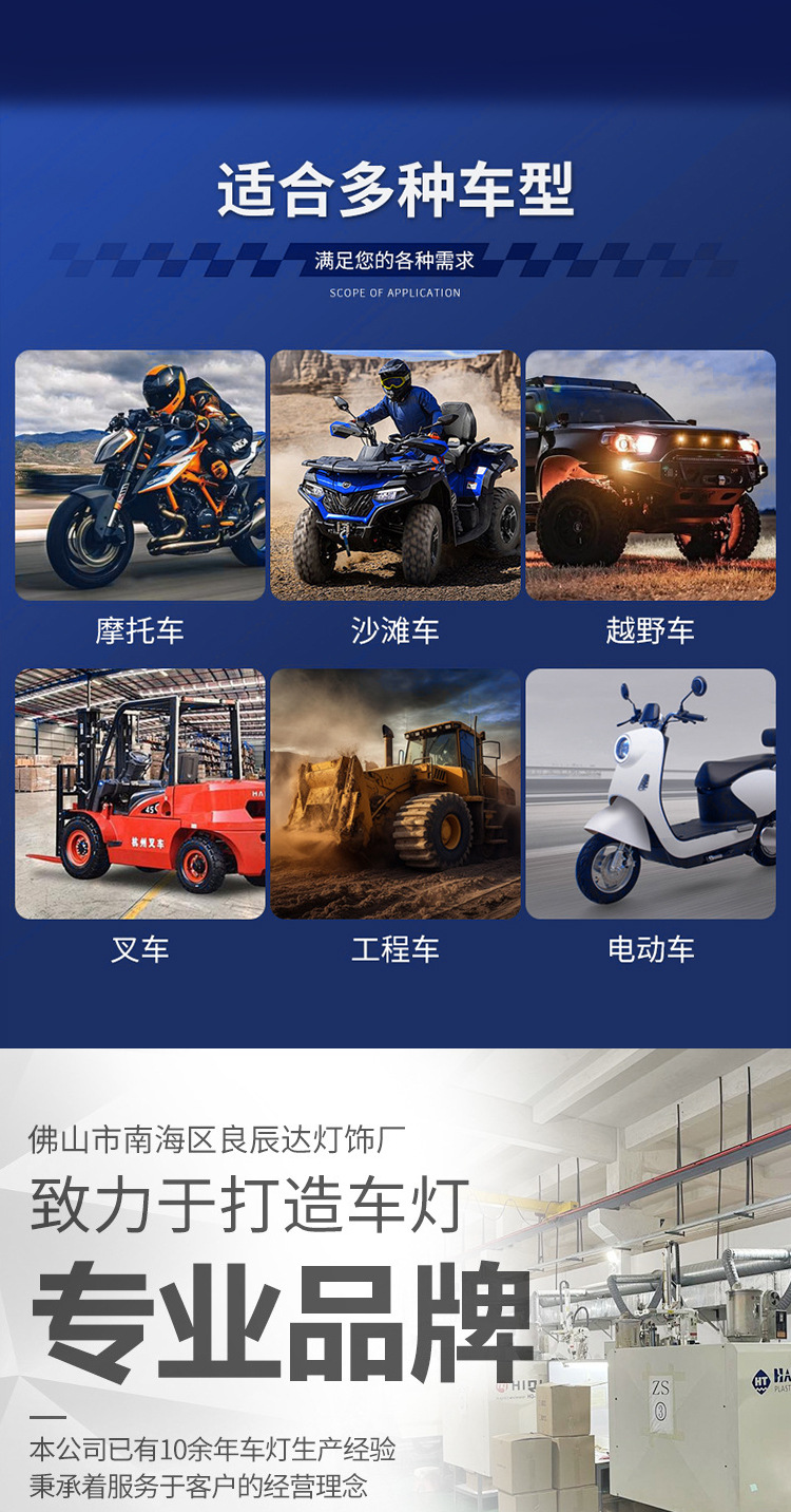 Electric Vehicle Spotlights, Motorcycle Headlights, Car Led Car Lights, Waterproof Headlights, High-Brightness Off-Road Modification Lights, Cross-Border