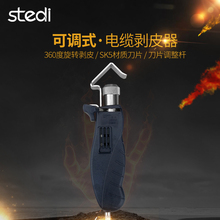 ��|�����Q�๦��늹����D��Ƥ��360�Ȅ���|��늾���Ƥ�����l