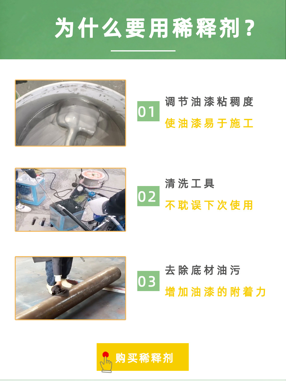 为什么要用稀释剂