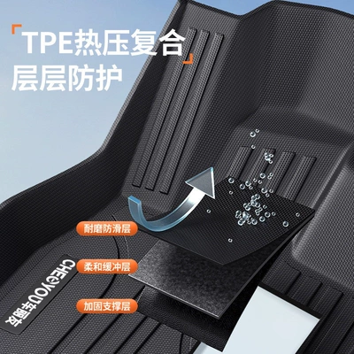 TPE floor mats MOman | Modelə uyğun ayaqaltı