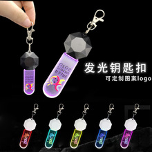 LEDl耳׿۴NlYƷ߲׃ɫW耳׿l