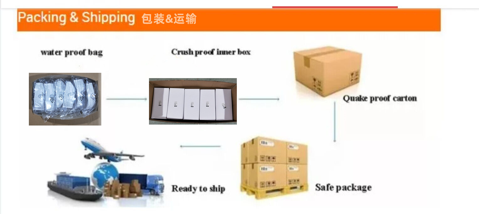 QQ图片-护目镜装箱图