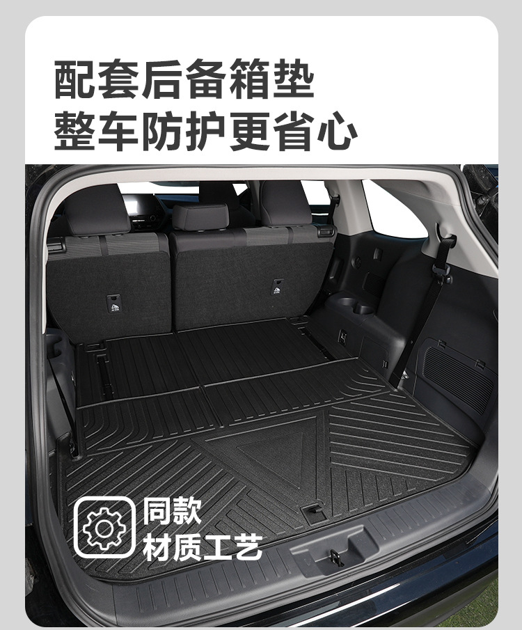 Suitable for Toyota Highlander seven-seater 09-26 models, full coverage modification accessories, decorative carpet, TPE car floor mats