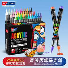 �羳ֱҺʽ��ϩ�R�˹P���b�W�����g����ˮ�ʹP���l��ͯ��ϩ�P�F؛