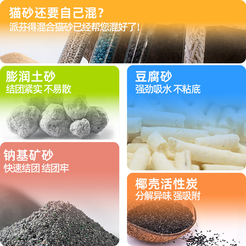 Mixed cat litter free shipping Cross-border tofu sand Cat litter…