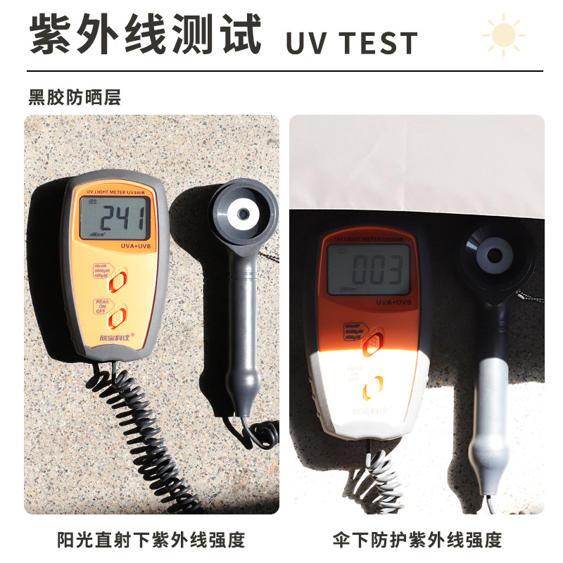 Automatic umbrella solar-powered, fully automatic, sun protection, UV protection