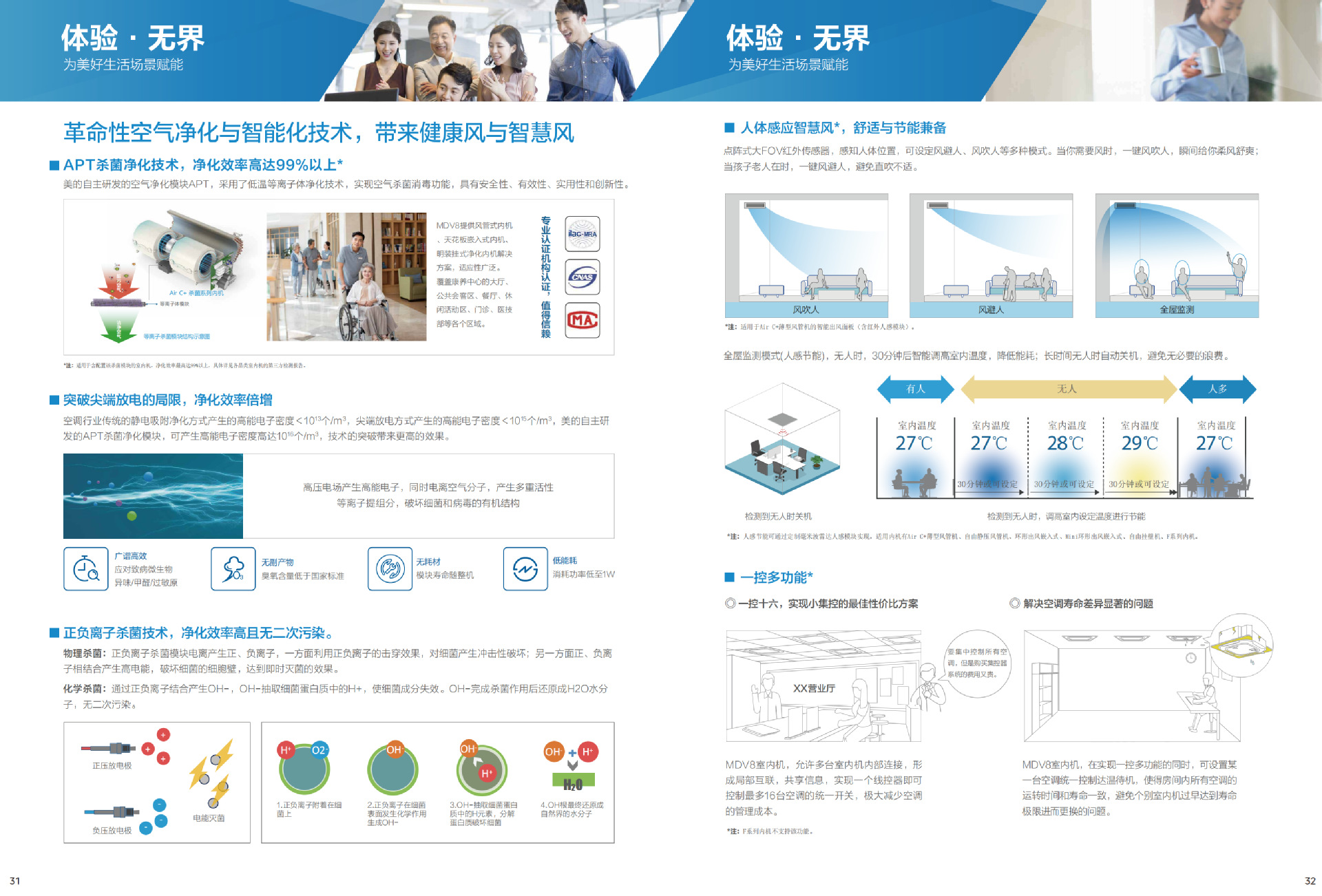 美的多联机大多联样册顶出风全