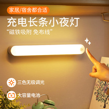 ���LED����Сҹ���������Ҵ��^����usb̨��˯���|��ι�����ğ�