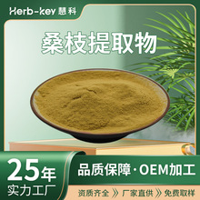 ɣ֦��ȡ��10��1ɣ֦������ۿ�Դ�^�S�ҬF؛����ʳƷ��ֲ��