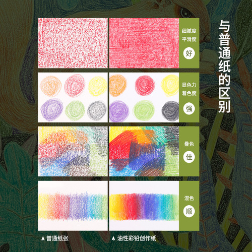 Color lead paper oil-based painting special paper 25 sheets of sketch paper art sketch painting 16k water-soluble color lead paper