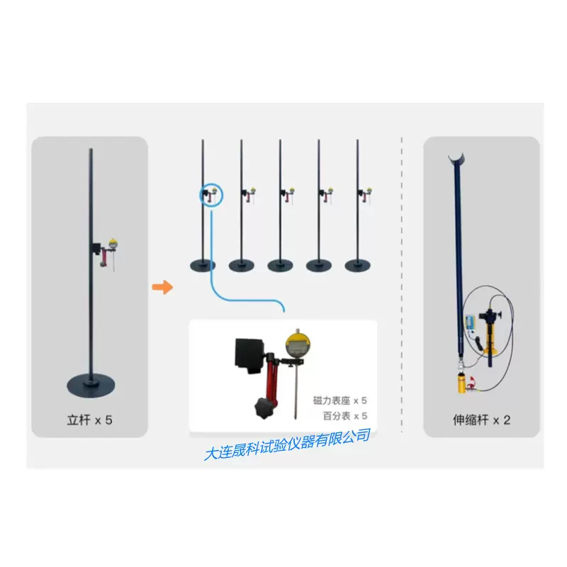 护栏水平推力检测仪测试装置