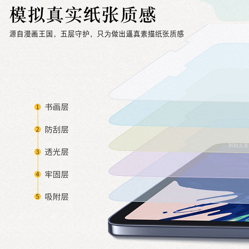 适用于reMarkable Paper Pro Move 7.3寸 类纸膜 书写膜贴膜|undefined