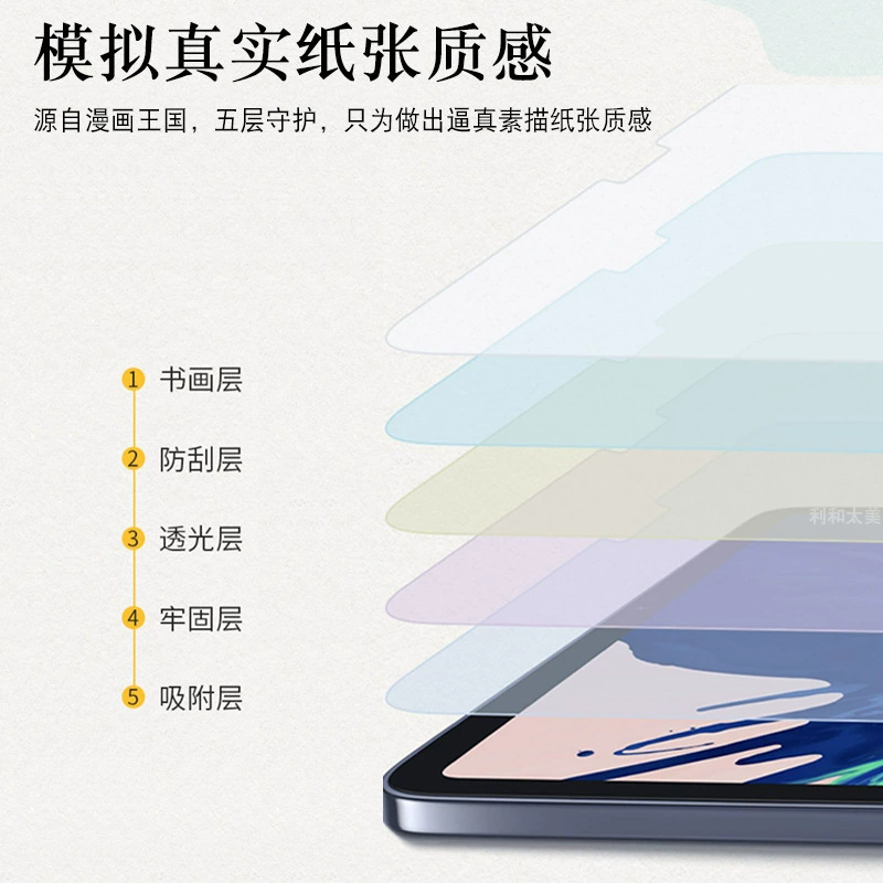Подходит для Samsung Galaxy Tab S9, плоская защитная пленка-пленка, пленка защитная для 11 дюймов