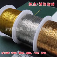 ����0.2僽����~�� ��y�~�z�o���~�z僽�/��y ����0.05僽�����