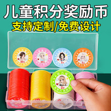 ���b��ͯ���Ϸe�֎Ū���ŹĄ��֧�ִ��l�ɼ�logo�S��ֱ�N����