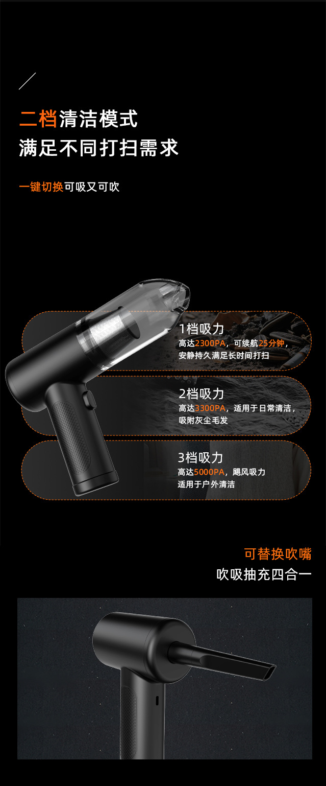 Cross-border bestseller handheld wireless vacuum cleaner for car and home use, 20000pa multifunctional portable car vacuum cleaner