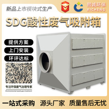 SDG��ʽ���������b�Ã����^�V��PP����̼�����̿�����ş�