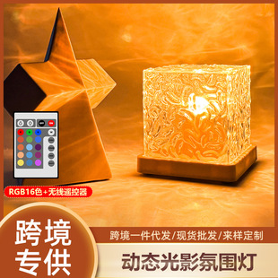 ˮ���y���Ҵ��^Сҹ����Շ������������ø߼��ИO���ǿ՟�ͶӰ��