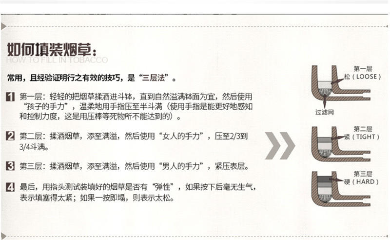 烟斗介绍兼配件介绍_14