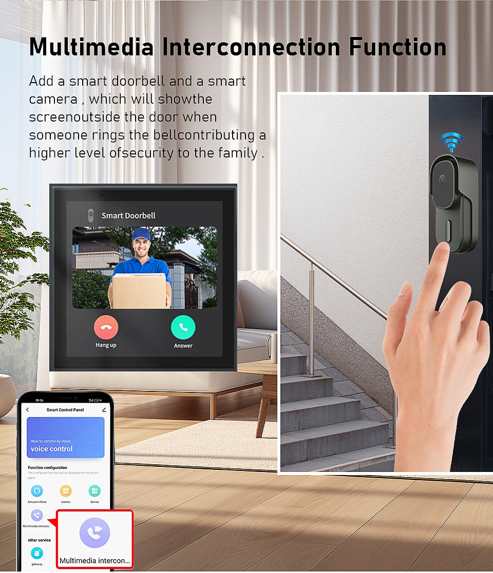 Utosio - Ihr bester Smart Home Manager undefiniert