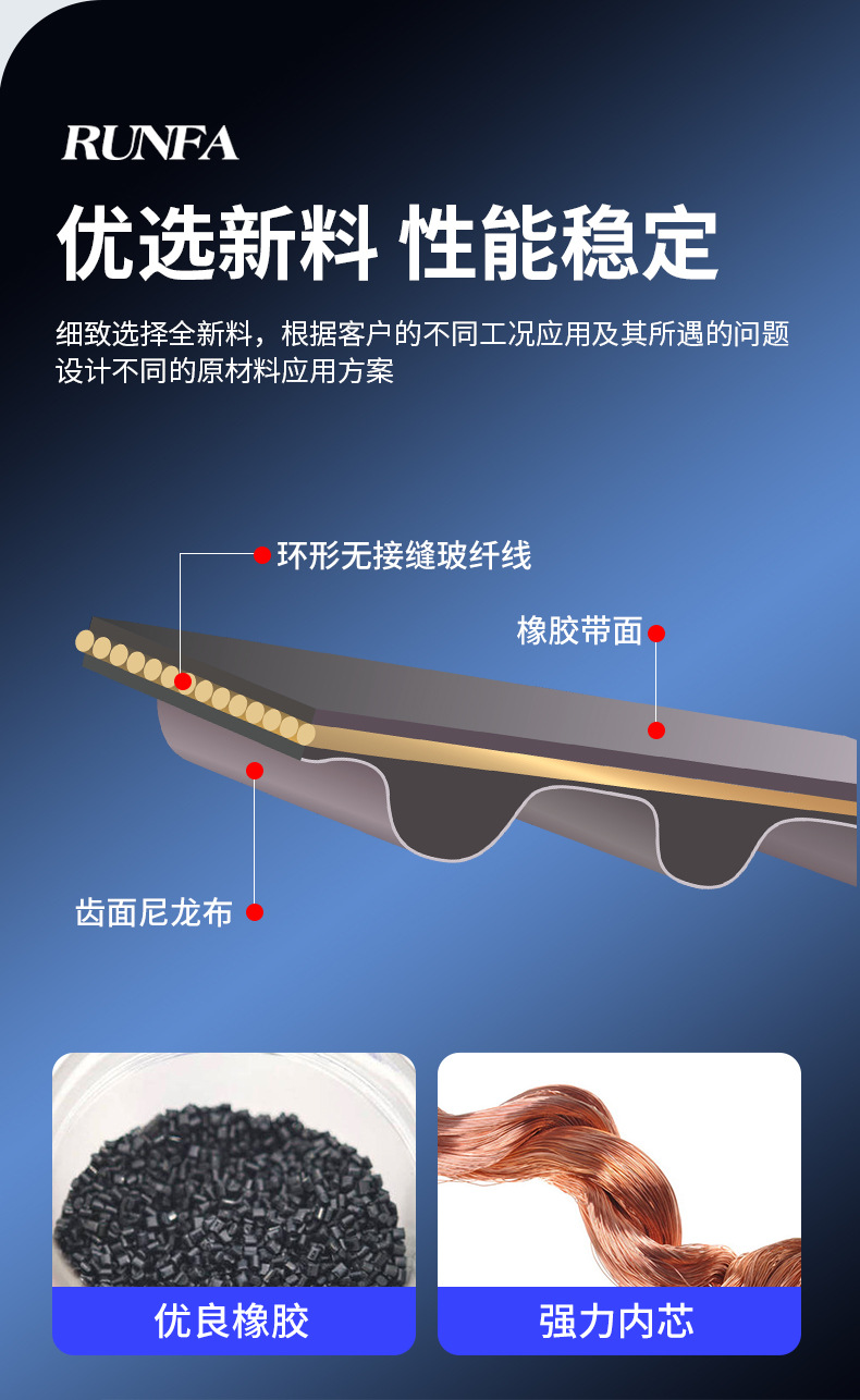 Cargo Handling Truck Stair Climbing Machine Track Double-Sided Toothed Synchronous Belt Industrial Belt Rubber Climbing Transmission Synchronous Belt