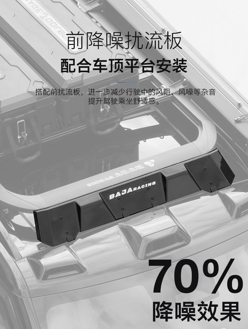 Equation Leopard 8 Roof Platform Baja Leopard 8 Luggage Rack Extension Folding Side Climbing Ladder Canopy Modified Side Tent Side Bag