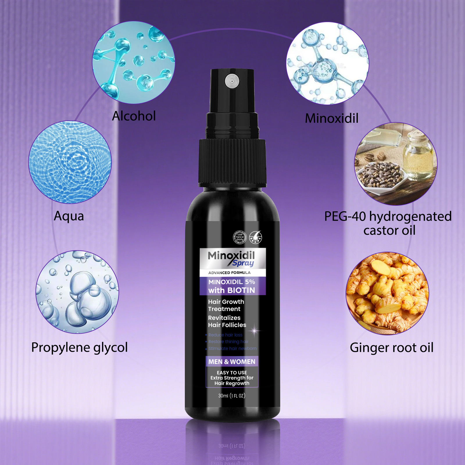 (Cross-border trading), medical nutritious spray for scalp 3