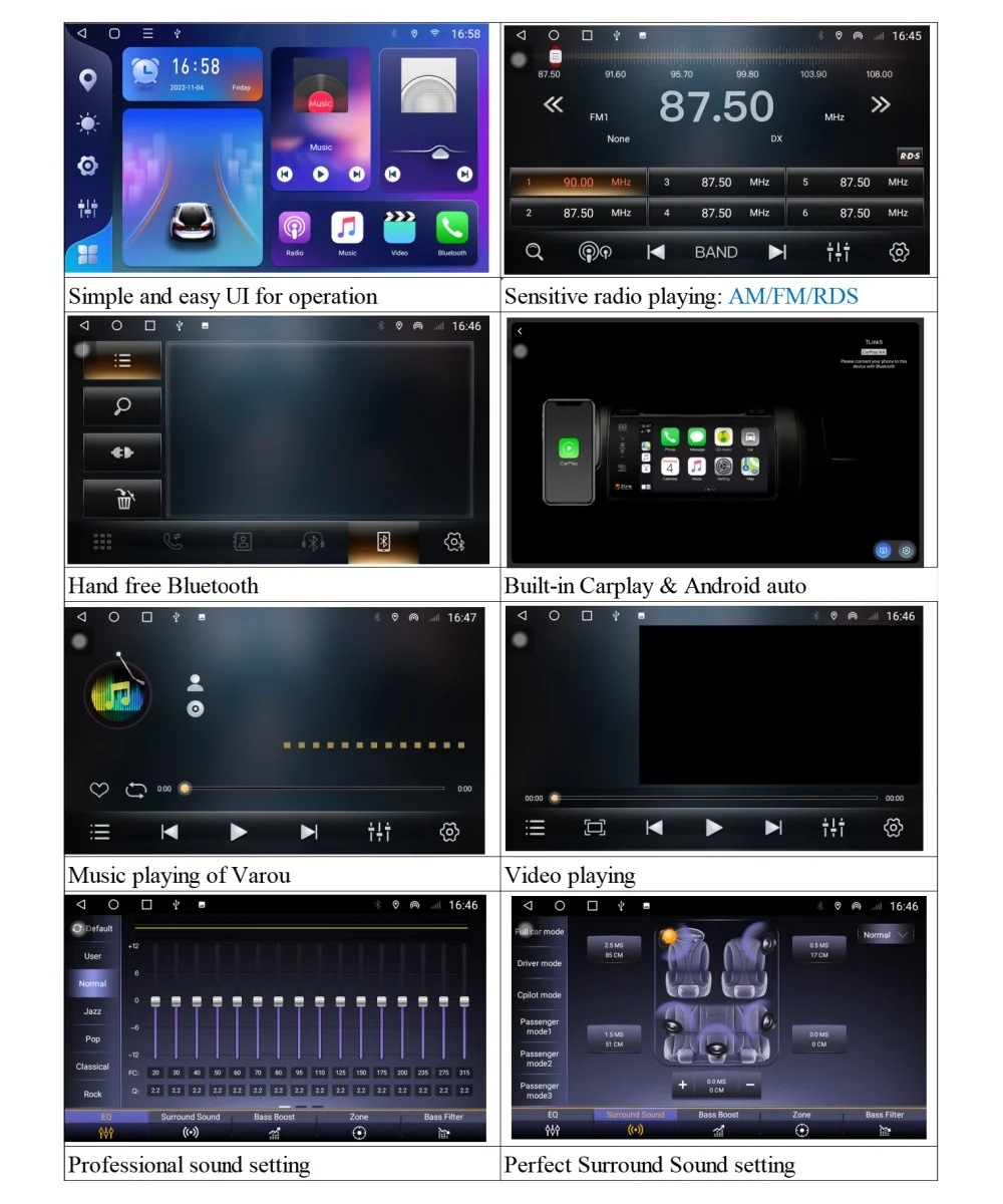 Dual-Screen Car Android Gps Multimedia Stereo Radio Monitor