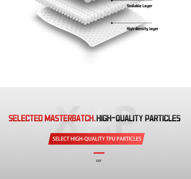 Cross-border wholesale XAP-TPU invisible car clothing 7.5MIL paint protective film self-healing hydrophobic highlight body PPF
