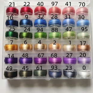 ׃�p�����o���z�q�p�����o�Y�z��q���Q�z�|��diy���L�l������