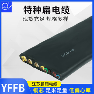 YFFB�طN��ƽ��|PVC�o�����~�����|��|늾����C����������܇��