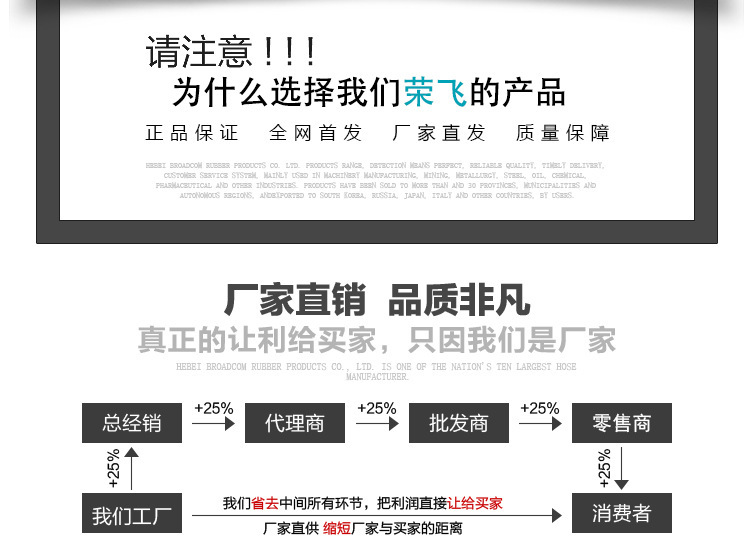厂家直销空气炮橡胶圈A空气炮配件厂A空气炮O型圈橡胶垫 量大优惠.jpg