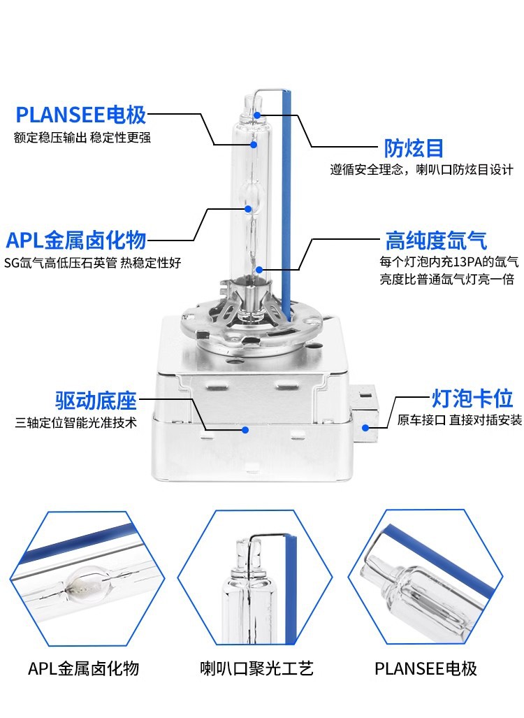 Car Headlight Original Car Xenon Bulb Hidd1S D2S D2R D4S D8S High and Low Beam Super Bright