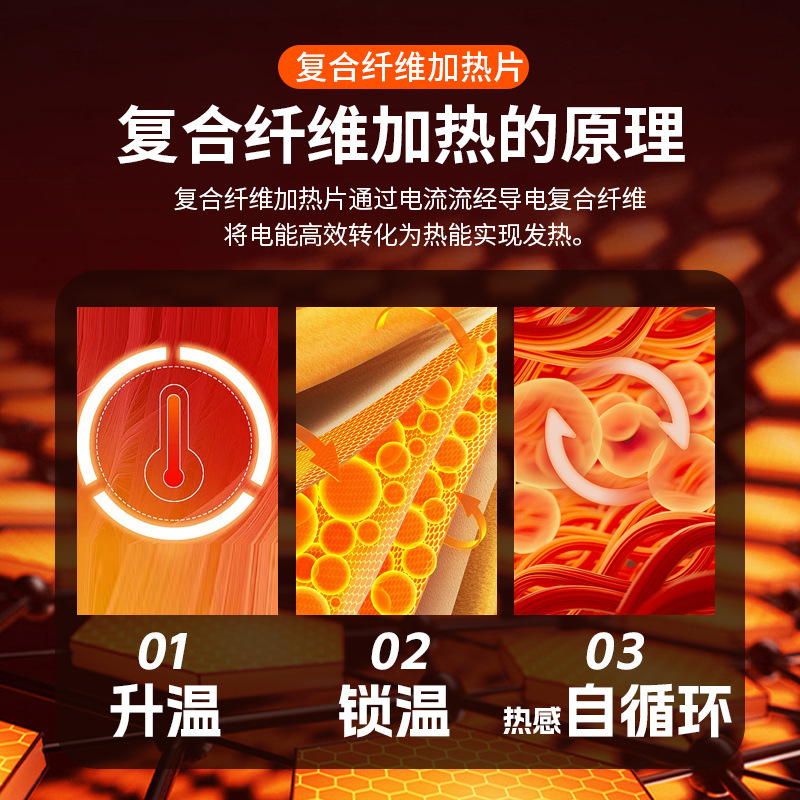 发热片一拖八加热片USB温控开关复合纤维披毛毯服饰披肩电 发热片|undefined