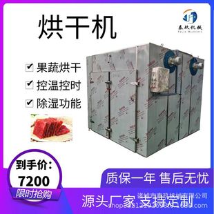 �rƤ���~���������¹�׾����O���߲˼ӹ��C�����r��轺�əC