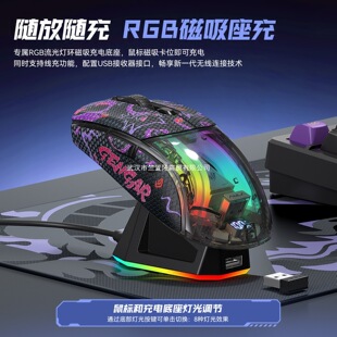 ����SC630PRO͸���o�������������о��{����ģ�k���Α�늸��羳